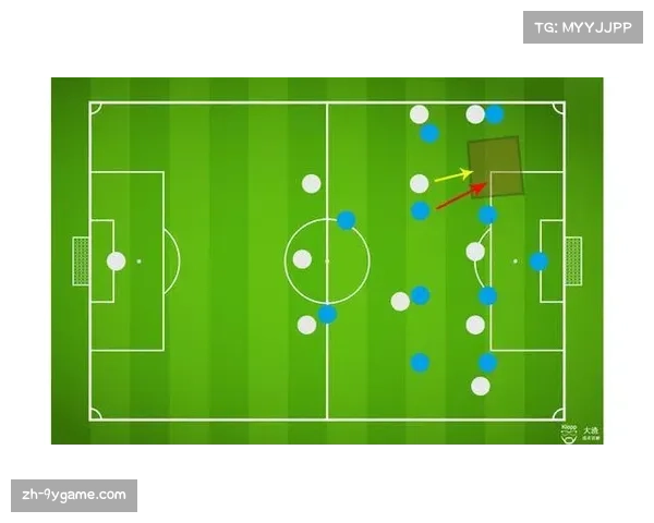 应调整战术以规避强行出手失利风险