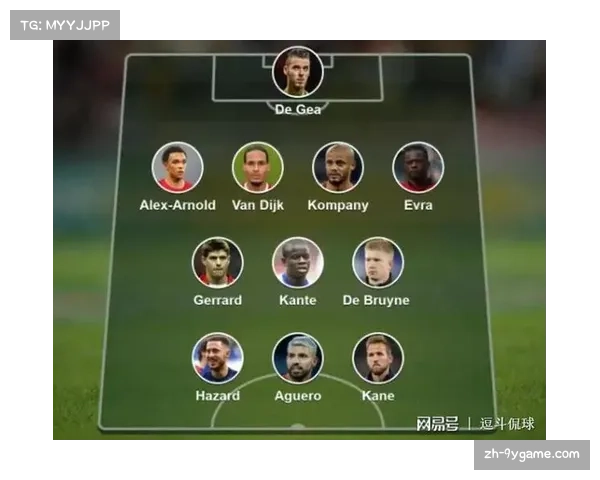 传统4-3-3阵型使用减少 三后卫体系逐渐回归英超 传统4-3-3阵型使用减少 三后卫体系逐渐回归英超